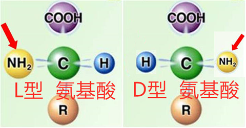 葉面肥，翠姆，拉姆拉
